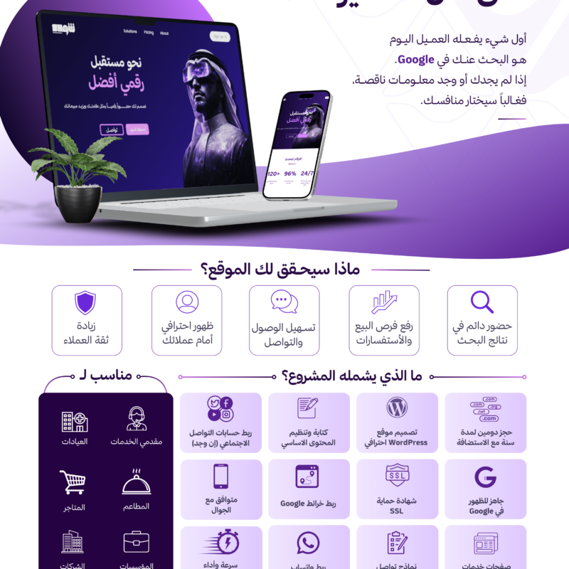 باقة تصميم الموقع الإلكتروني الاحترافي