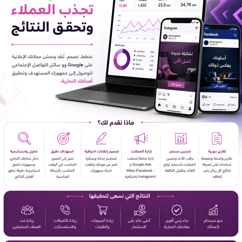 باقة إدارة الحملات الإعلانية