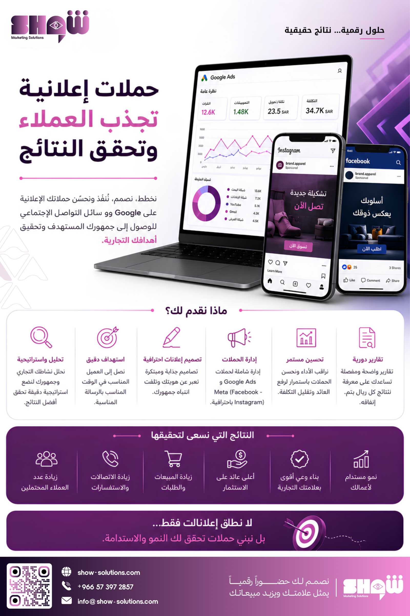 حلول رقمية... نتائج حقيقية باقة إدارة الحملات الإعلانية