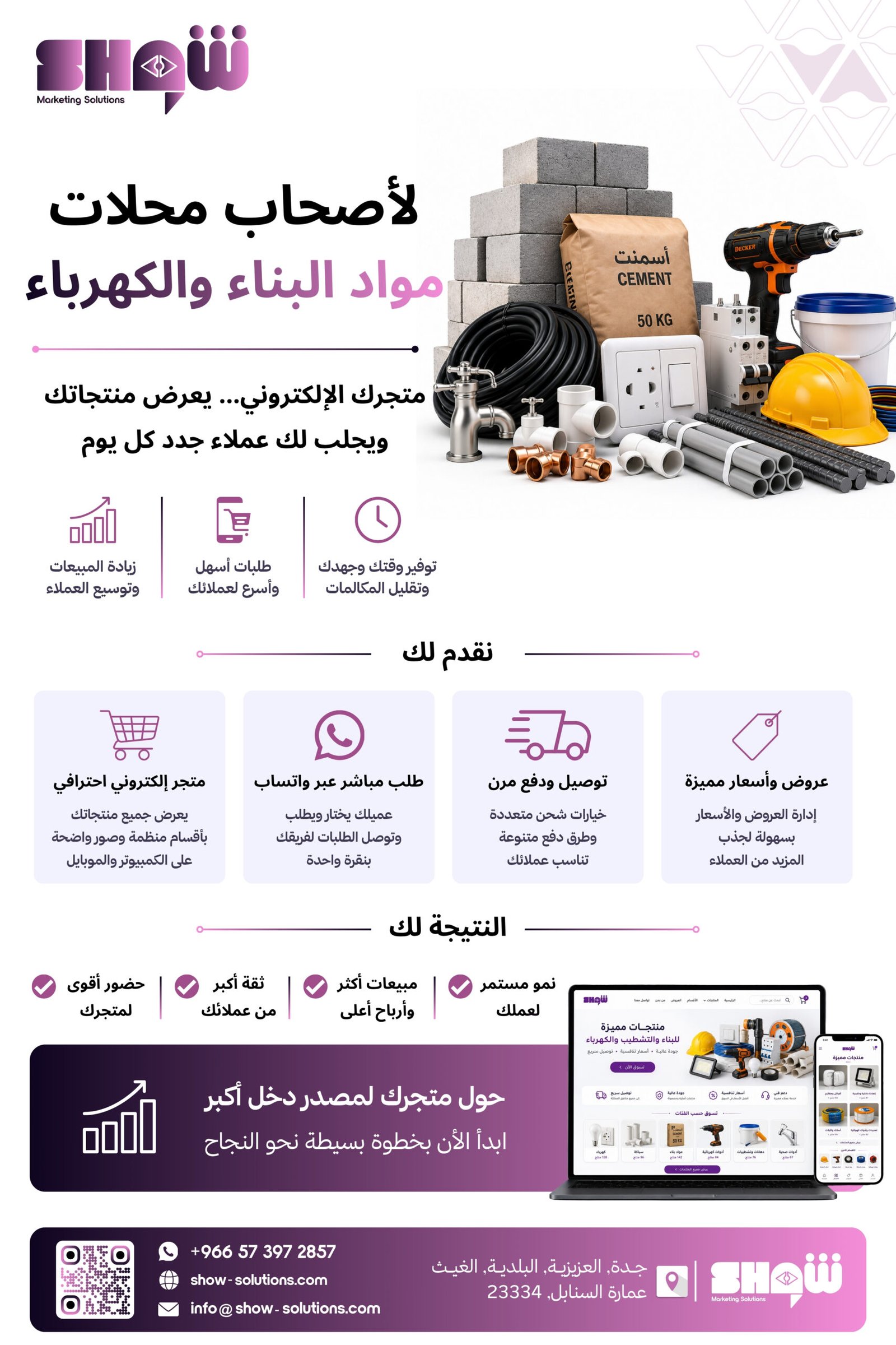 منجاتك كثيرة... (5) باقة المتجر الإلكتروني الاحترافي